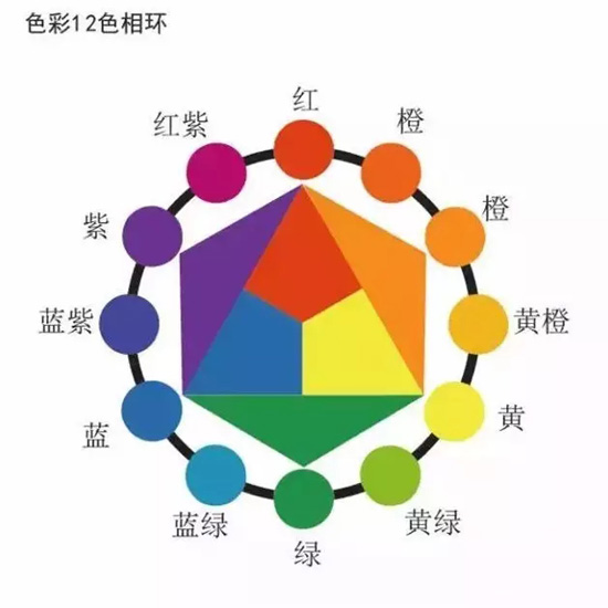 用好这五种色彩搭配，让你的插花更加漂亮