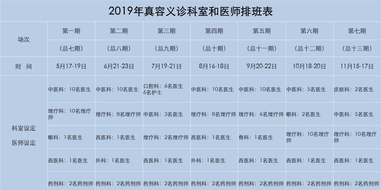 说明: C:\Users\liyir\Desktop\1\排班表\幻灯片1.JPG