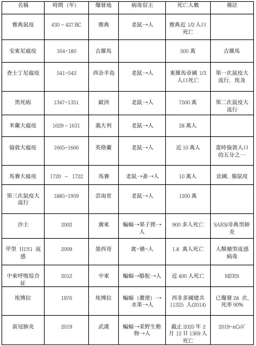 净因法师：我们该如何面对疫情，消除心中的阴霾