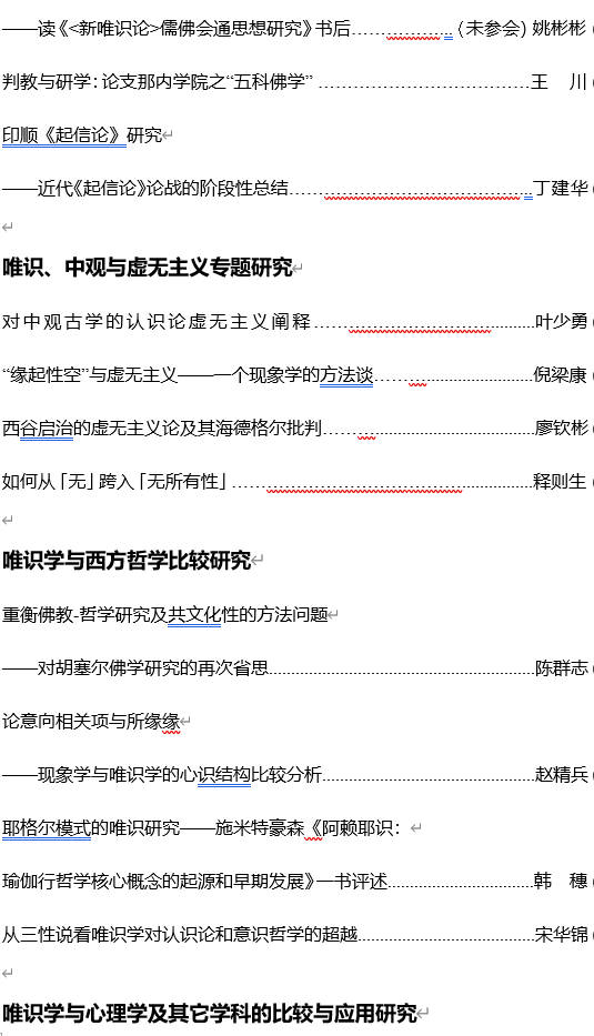2020第四届东方唯识学研究会年会在峨眉山佛学院隆重开幕