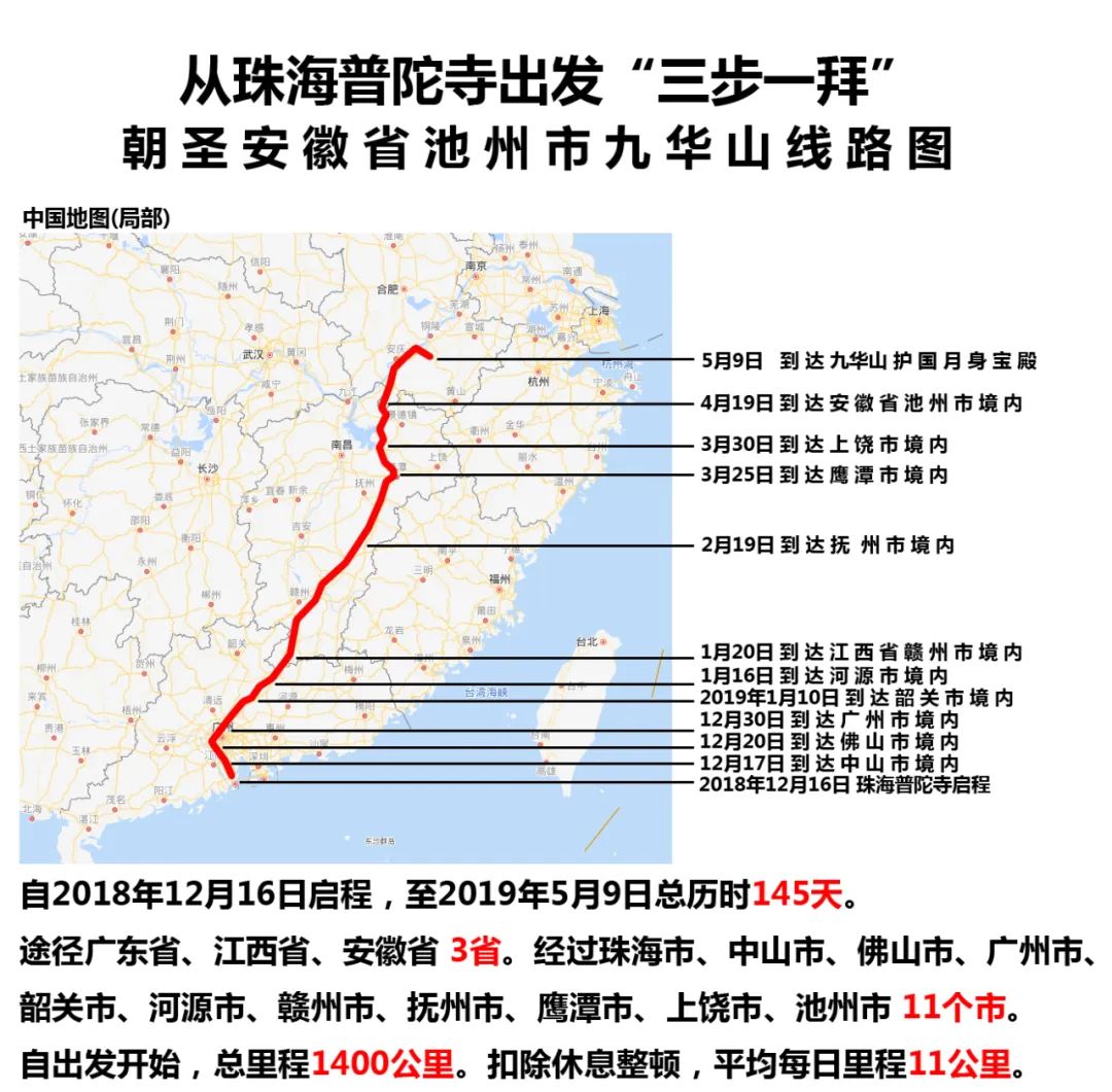 弘法利生 | 报恩发愿头陀行 三步一拜礼地藏