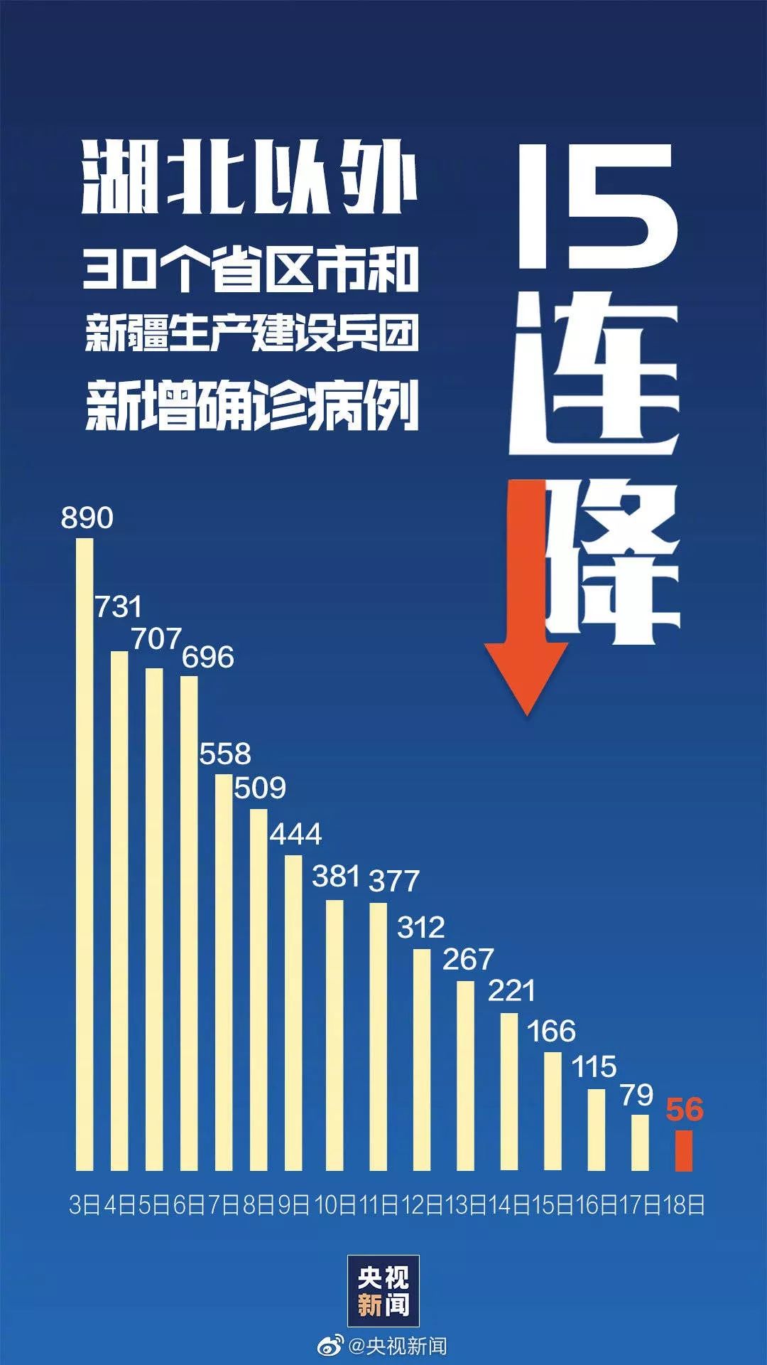 齐心战“疫” —— 捐赠空气净化设备