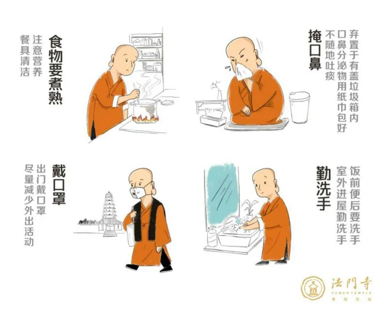 慈悲济世,拔苦与乐——陕西佛教界积极助力疫情防控阻击战