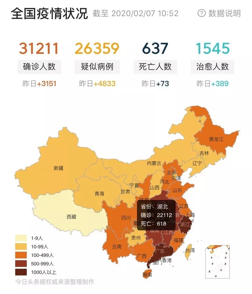 正慈法师“湖北加油”日记：持续发力，感受温情、温暖、温度！（2月3日—7日）