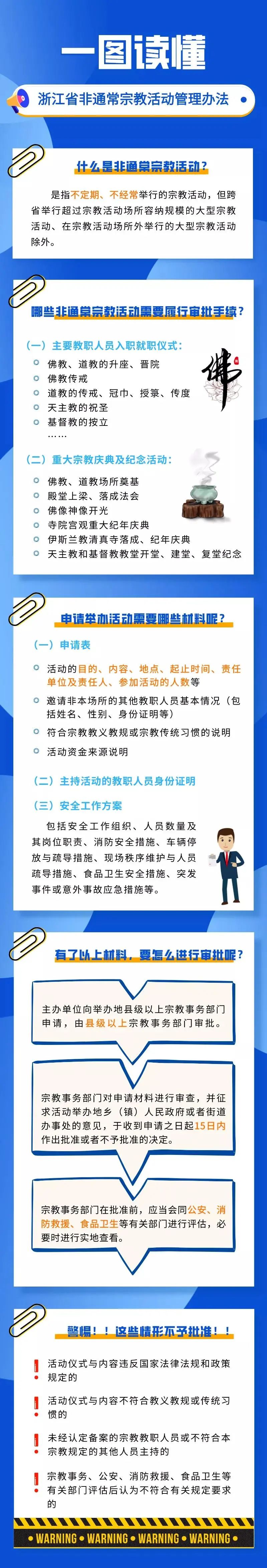 《浙江省非通常宗教活动管理办法》六月开始实施