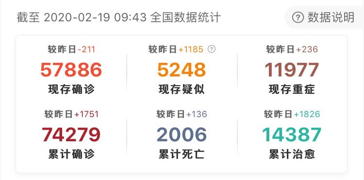 齐心战“疫” —— 捐赠空气净化设备