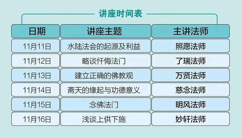 不可说？那是因为你没来南普陀讲堂听讲座