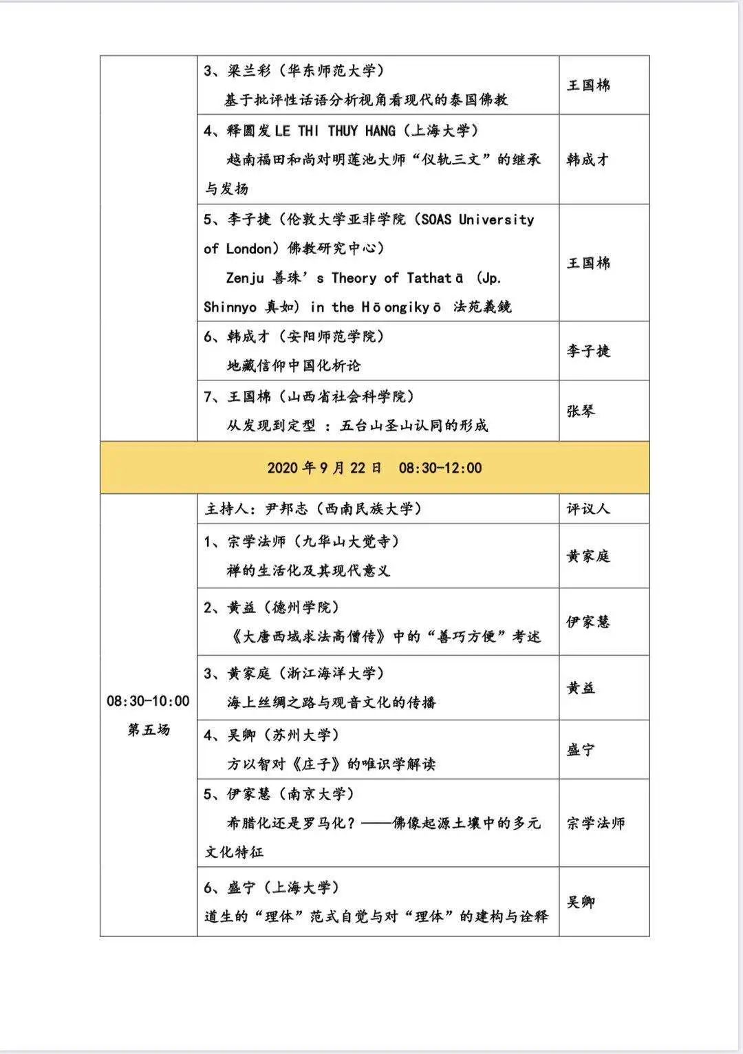 国家社科基金重大项目“一带一路”佛教交流史论坛在沪隆重举办