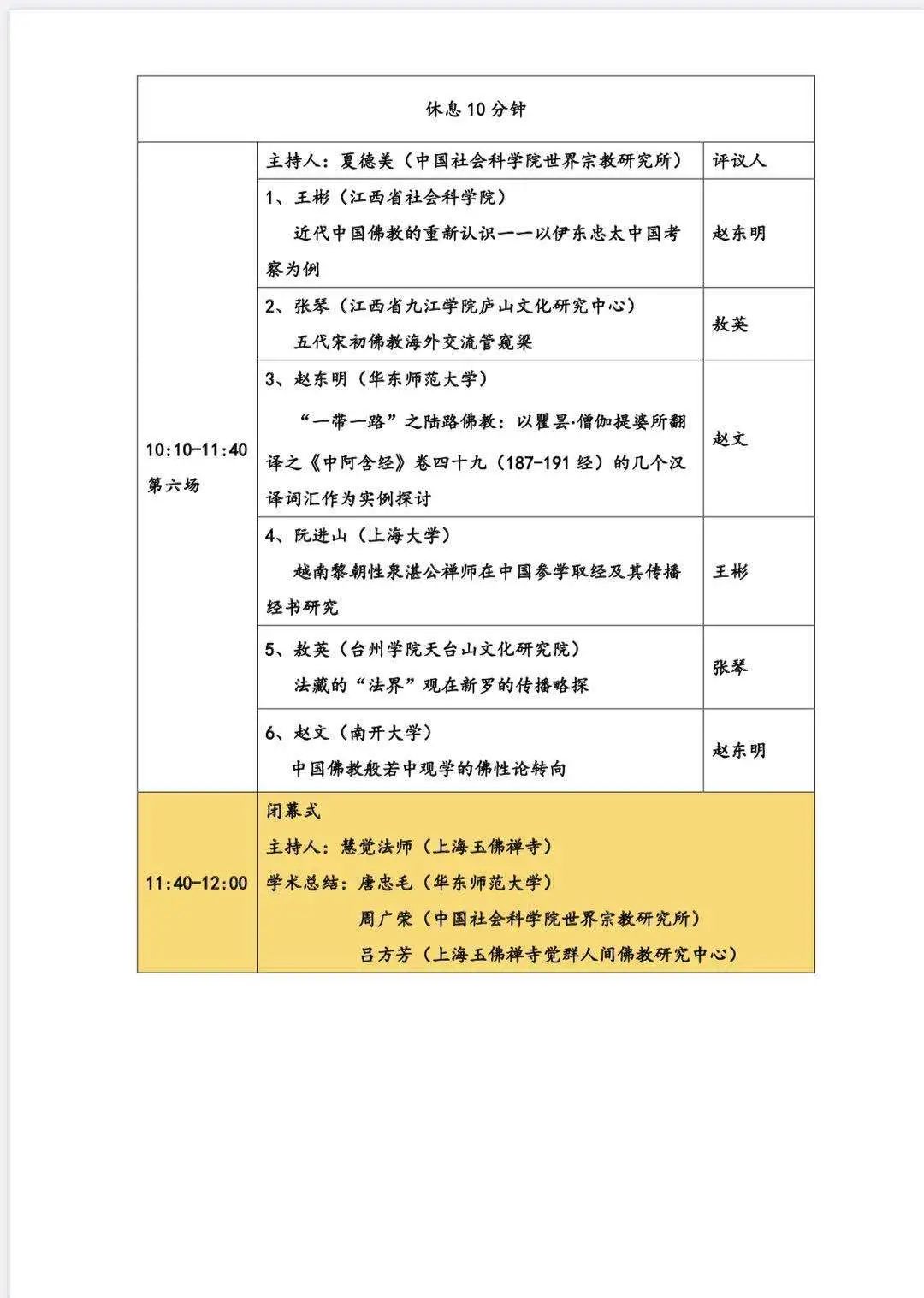 国家社科基金重大项目“一带一路”佛教交流史论坛在沪隆重举办