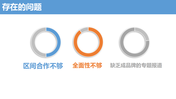 成都市佛教协会召开2019年文宣通联工作会