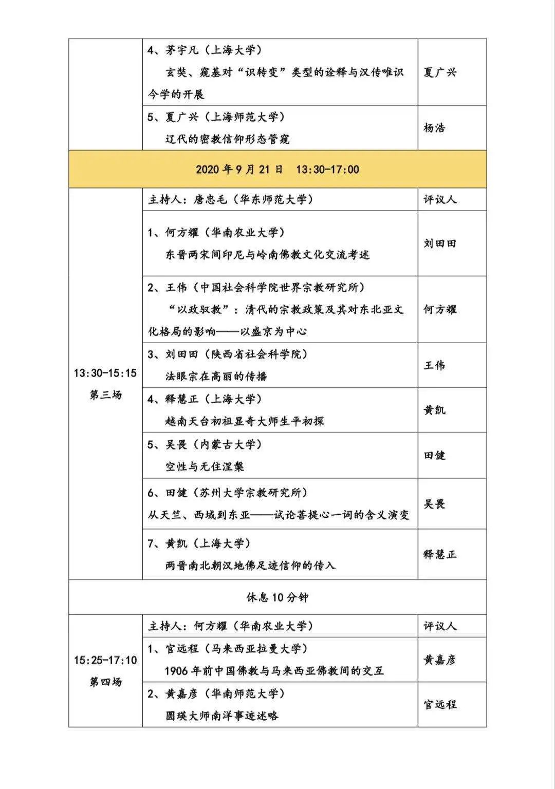 国家社科基金重大项目“一带一路”佛教交流史论坛在沪隆重举办