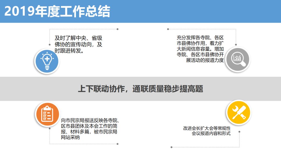 成都市佛教协会召开2019年文宣通联工作会